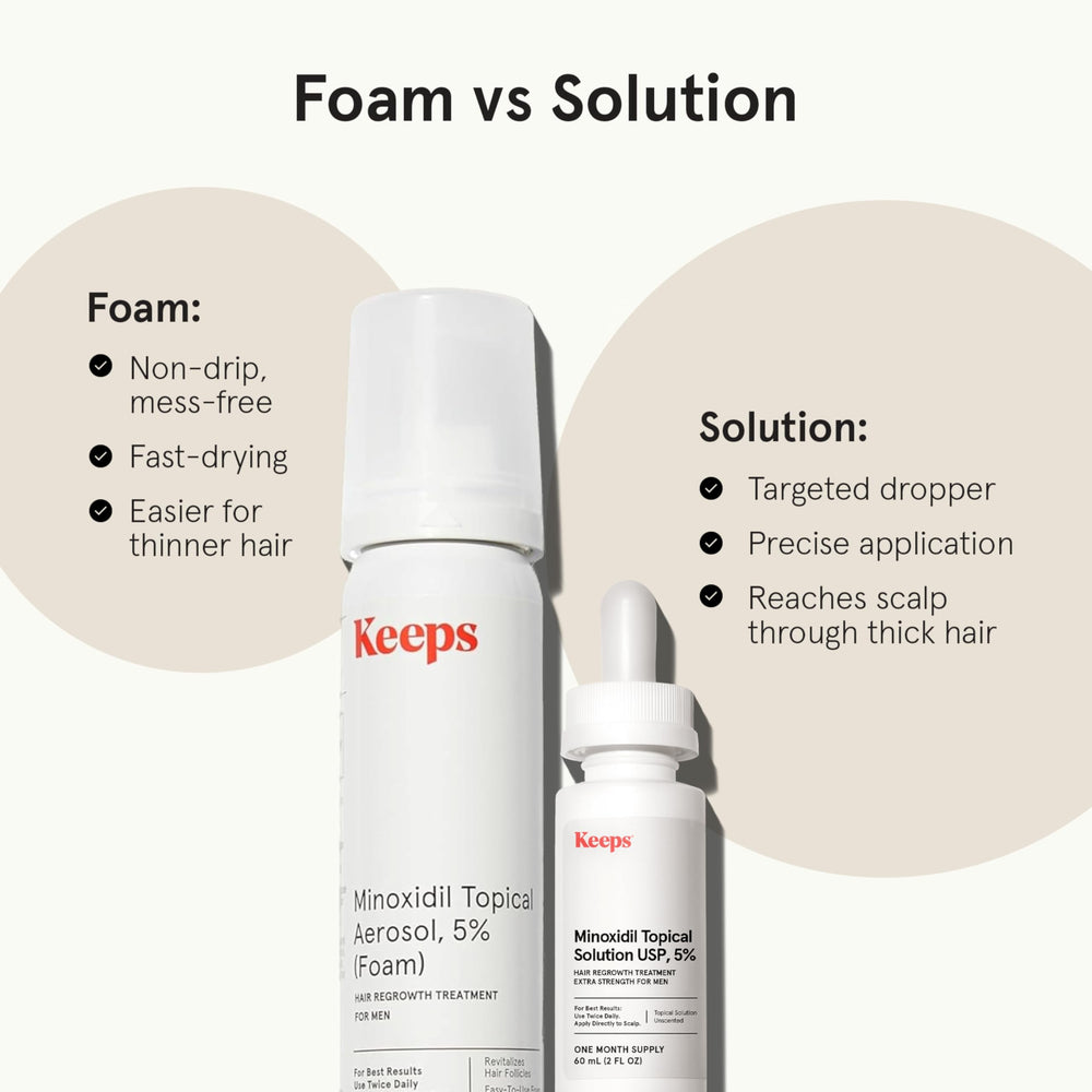Keeps three bottles boxed supply illustrating three-month continuity of use
