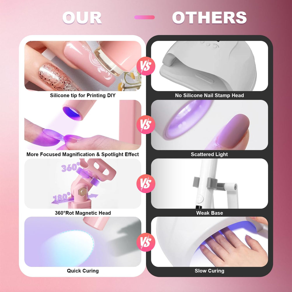KeepTwenty handheld curing a single finger showing precision and control benefit