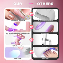 KeepTwenty handheld curing a single finger showing precision and control benefit
