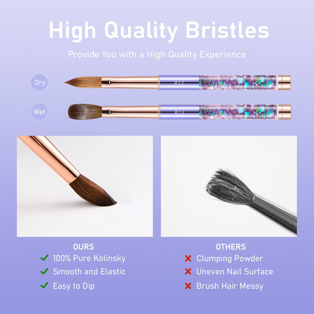 KEMEISI brush next to a finger illustrating #08 scale for accurate sizing