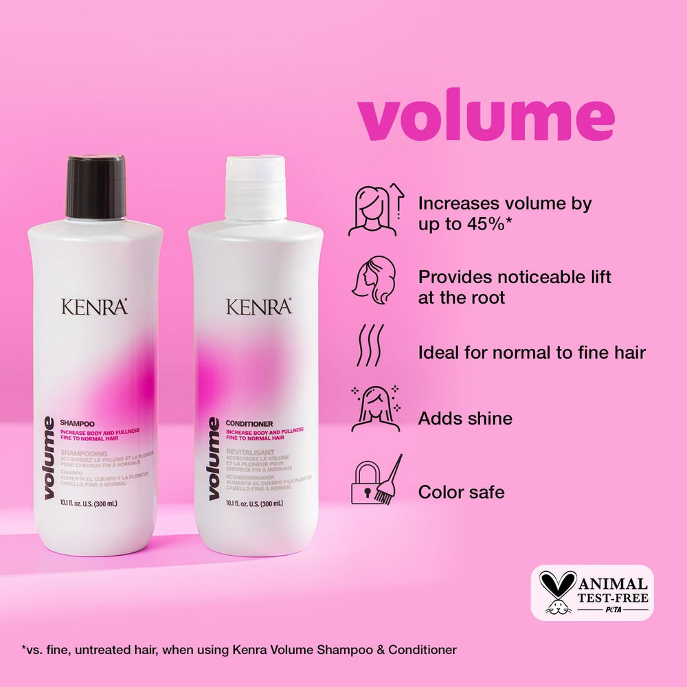 Kenra pump-top detail for easy dispensing and controlled product use