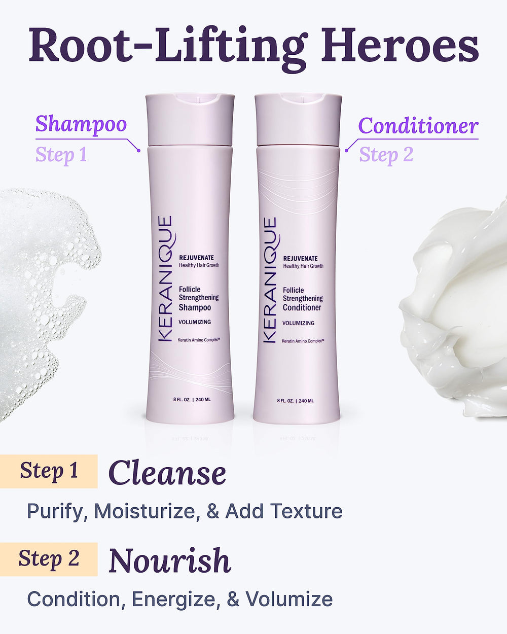 Keranique back label with ingredients and directions for safe use