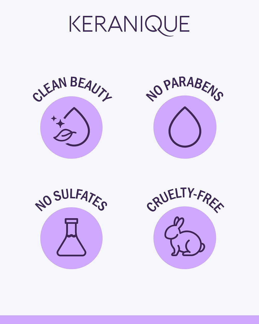 Keranique in bathroom lifestyle scene supports daily hair routine