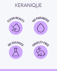 Keranique set on bathroom vanity suggesting easy daily self-care