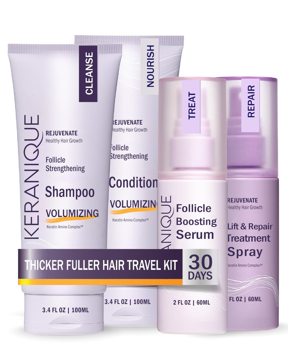 Keranique front packaging set showing full kit benefits