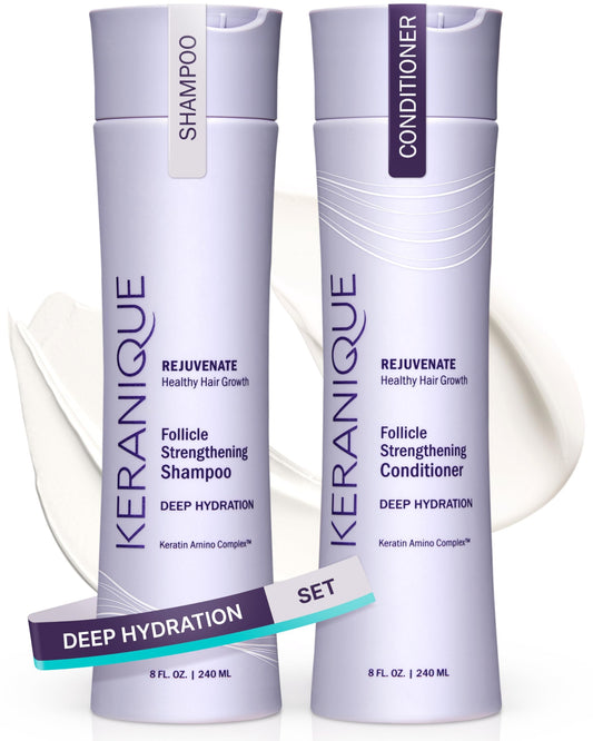 Keranique front packaging showing set and benefit of hydration