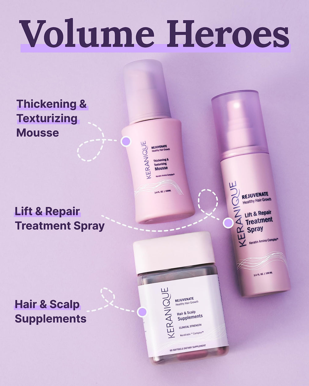 Keranique in bathroom styling scene showing easy use during blow-dry
