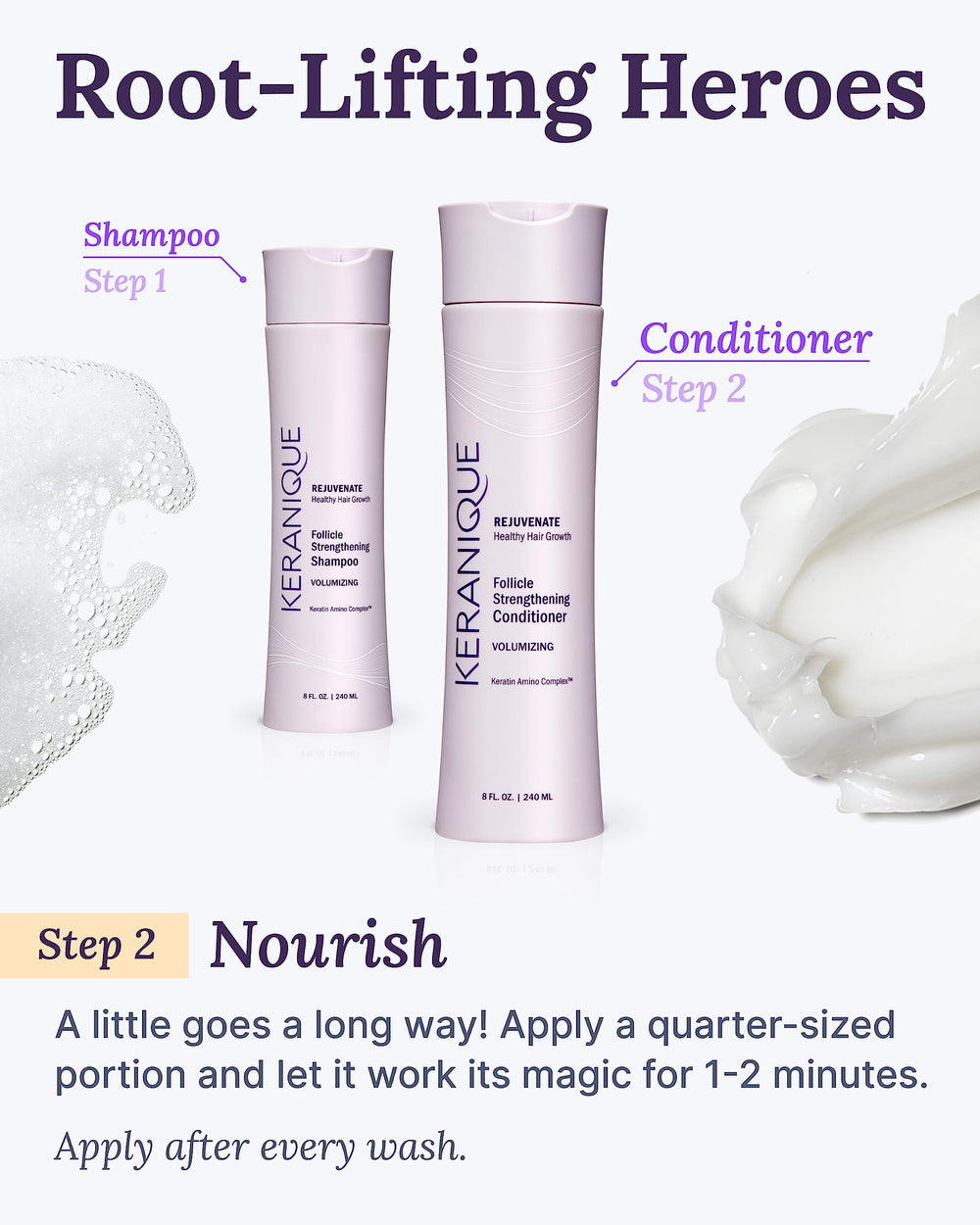 Keranique 4.5 oz bottle held in hand showing compact size and travel-friendly