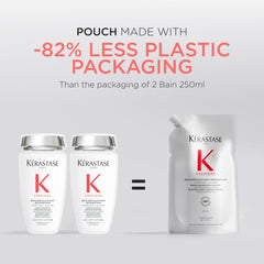 KÉRASTASE after-treatment hair photo showing smoother, shinier restored strands