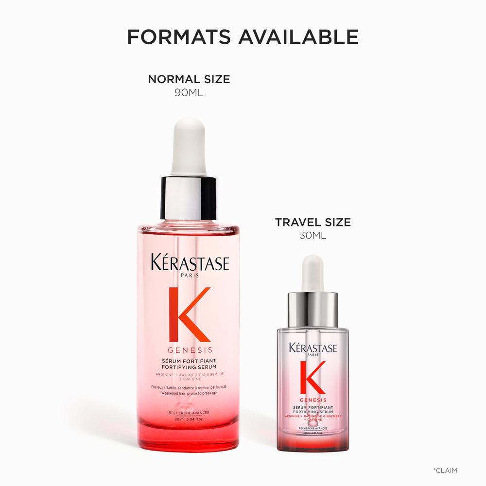 KÉRASTASE Genesis dropper close-up showing clear serum texture and precise dosing benefit
