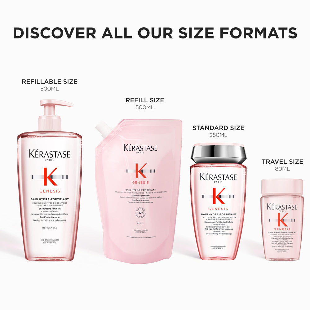KÉRASTASE Genesis scalp massage application displaying improved manageability benefit