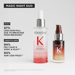 KÉRASTASE serums texture on hand demonstrating lightweight, non-greasy benefit