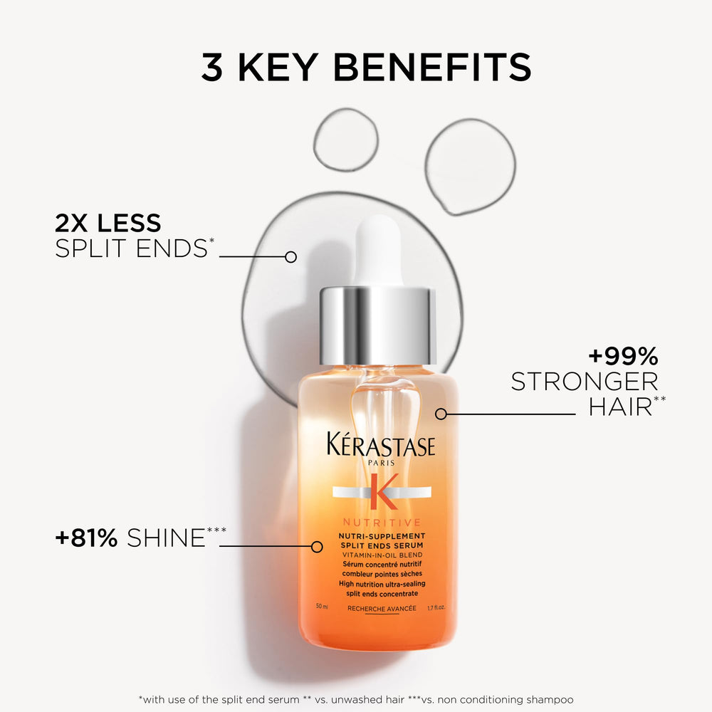 KÉRASTASE before and after ends comparison showing reduced split ends