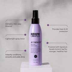 Keratin Complex spray nozzle close-up for even product distribution benefit