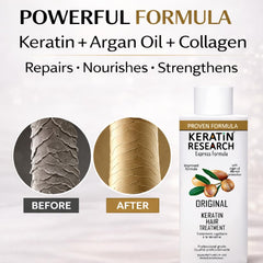 KERATIN RESEARCH applying treatment to hair for controlled distribution