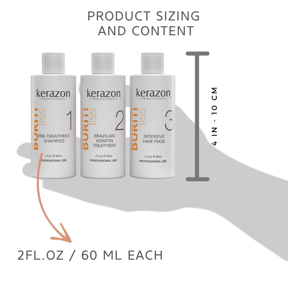 Kerazon Professional before and after results showing reduced frizz
