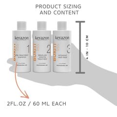 Kerazon Professional before and after results showing reduced frizz
