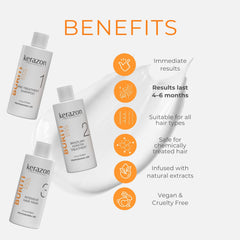 Kerazon Professional product texture applied on hair for smoothing