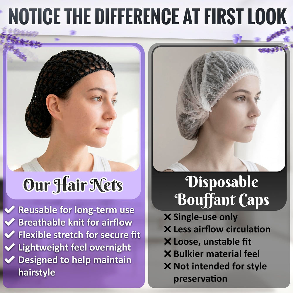 KETAR hair net worn under a wig illustrating smoother application and less slippage