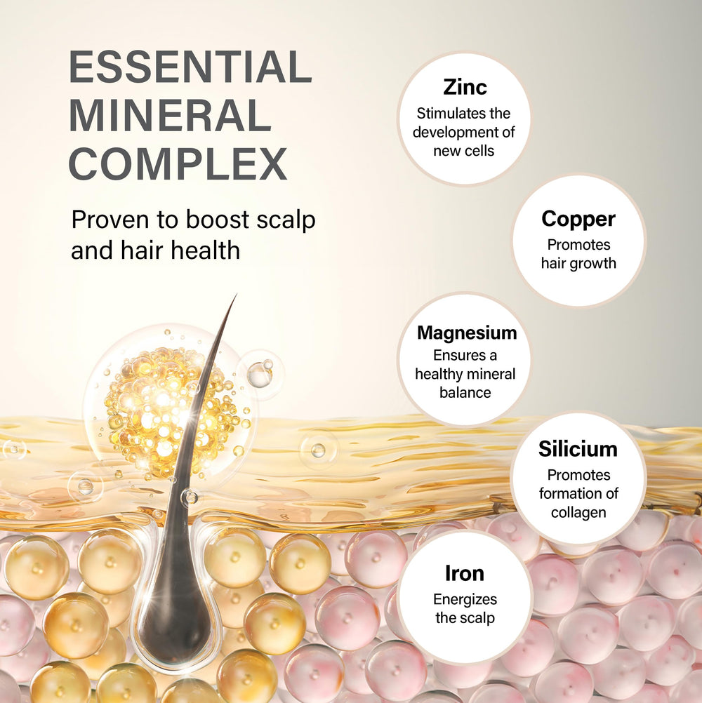 KEUNE mineral blend ingredient display showing nourishing active benefits
