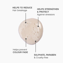 KEVIN.MURPHY ANGEL.RINSE conditioner cream close-up depicting hydrating, lightweight formula