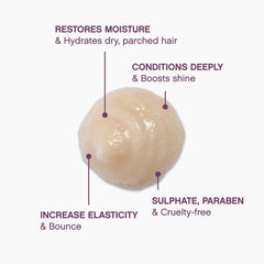 KEVIN.MURPHY masque applied to hair in hand, illustrates easy spread and conditioning benefit