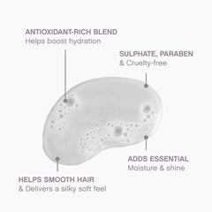 KEVIN.MURPHY shampoo texture on skin showing rich emollient feel and softness