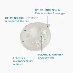 KEVIN.MURPHY label detail showing ingredients and sulphate-free benefit