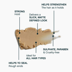 KEVIN.MURPHY fingers applying clay to hair demonstrating easy workability benefit