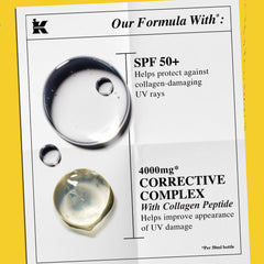 Kiehl's ingredient label close-up highlighting collagen peptide benefit