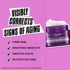 Kiehl's cream on fingertip ready to apply for precise control
