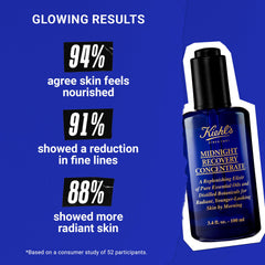 Kiehl's bottle next to everyday items illustrating 3.4 fl oz scale and value