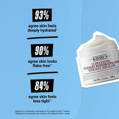 Kiehl's jar with squalane visual and ingredient accents showing nourishing composition