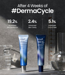 Kineff Centella ingredient display, calming support for sensitive skin