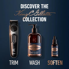 King C. Gillette in a morning routine setting with grooming tools showing everyday usability benefit