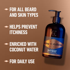 King C. Gillette bottle on shower shelf portraying everyday use convenience