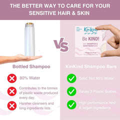 KinKind ingredient label closeup showing fragrance‑free clean benefit