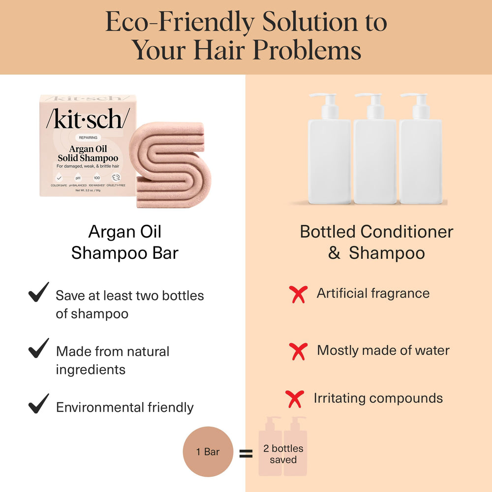 kitsch label detail with ingredient list emphasizing clean, silicone-free benefits