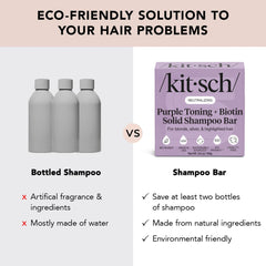 Kitsch lather on blonde hair demonstrating brassiness-neutralizing action