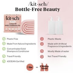 Kitsch conditioner bar inside travel pouch, highlights TSA-friendly portability