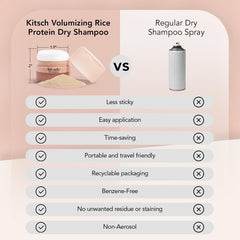 Kitsch washable puff detail showing hygienic reusable applicator benefit