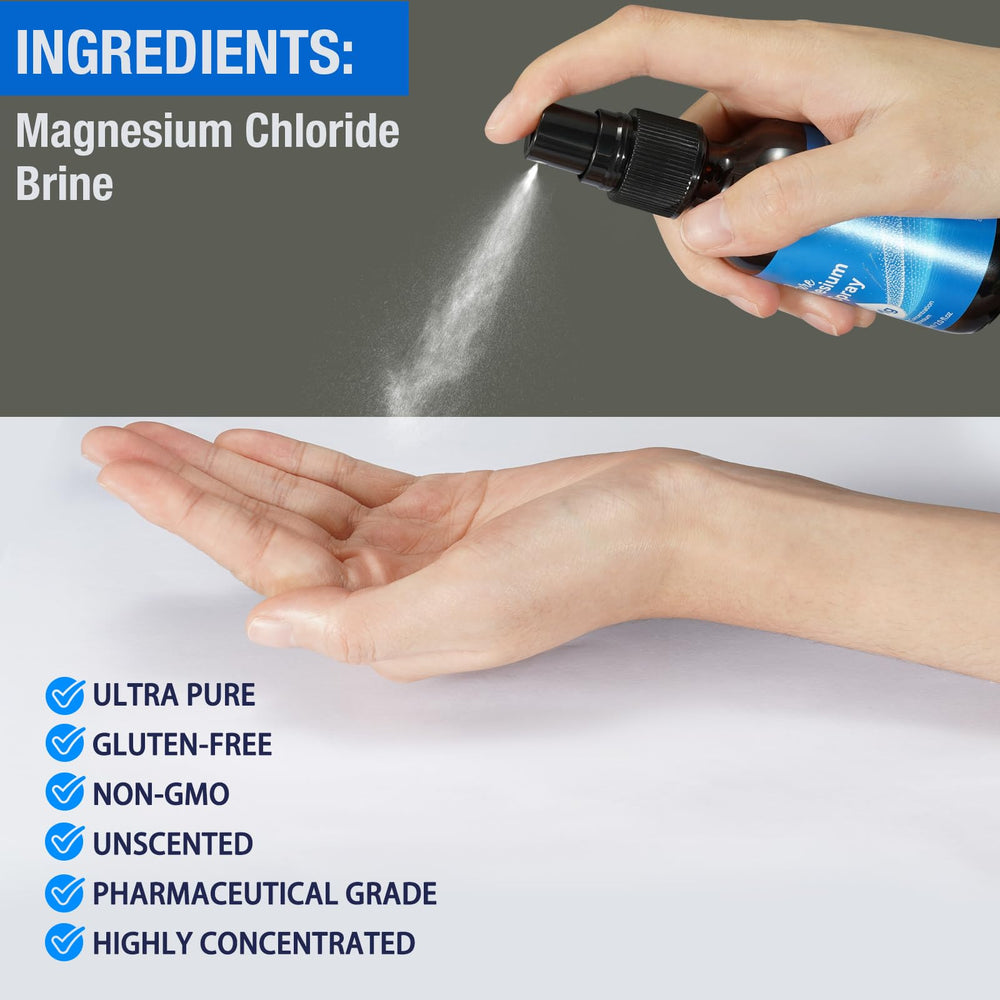 KLLALO magnesium oil droplet on skin highlighting fast absorption benefit