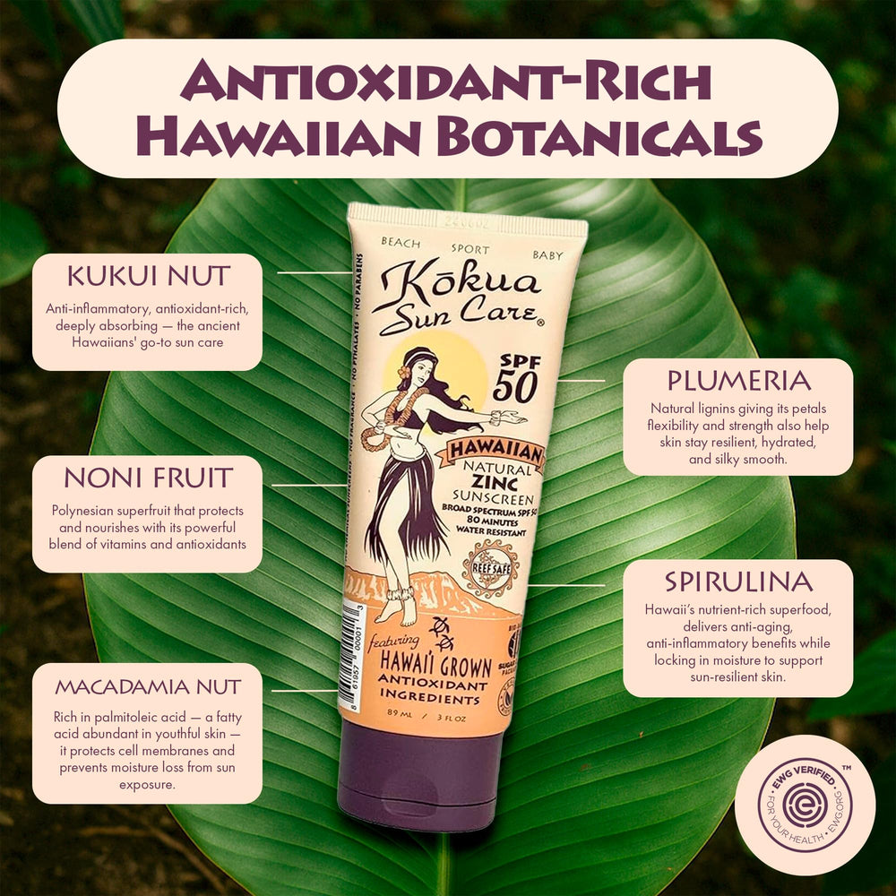 kokua sun care cream texture closeup demonstrating smooth blendability
