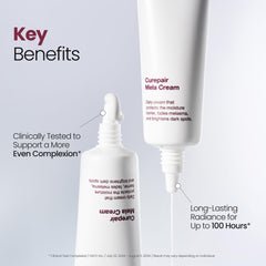 Kopher Mela Cream with 4ever clinic badge signaling clinical collaboration benefit