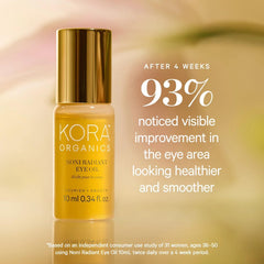 KORA Organics under-eye roller applied under eye illustrating precise targeted depuffing benefit