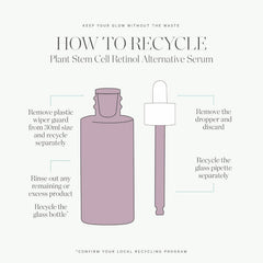 KORA Organics natural ingredient spread highlighting botanical benefits