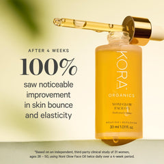 KORA Organics dropper releasing oil onto fingertips for precise application and hydration
