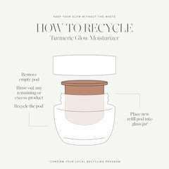 KORA Organics moisturizer used under makeup showing smooth base benefit