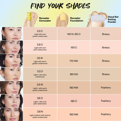 Kosas concealer on vanity shelf in bathroom lifestyle scene conveying daily use