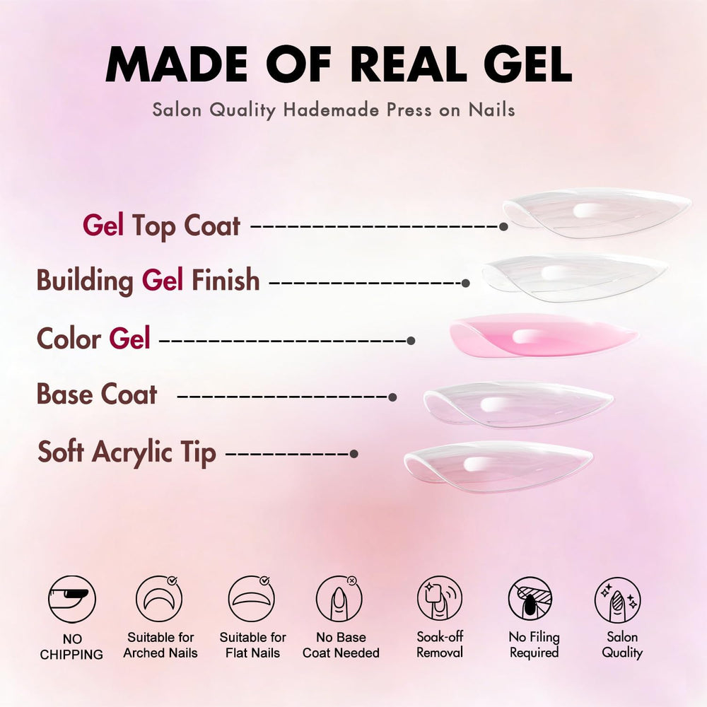 KQueenest size layout displaying 15 sizes for precise fit and comfort